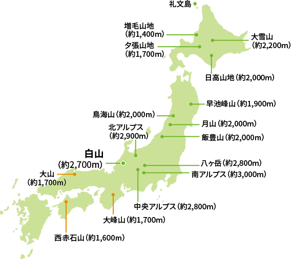 高山植物の生育地