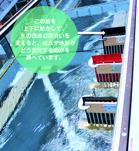 1m幅局所流実験水路