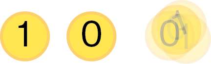 量子の重ね合わせ