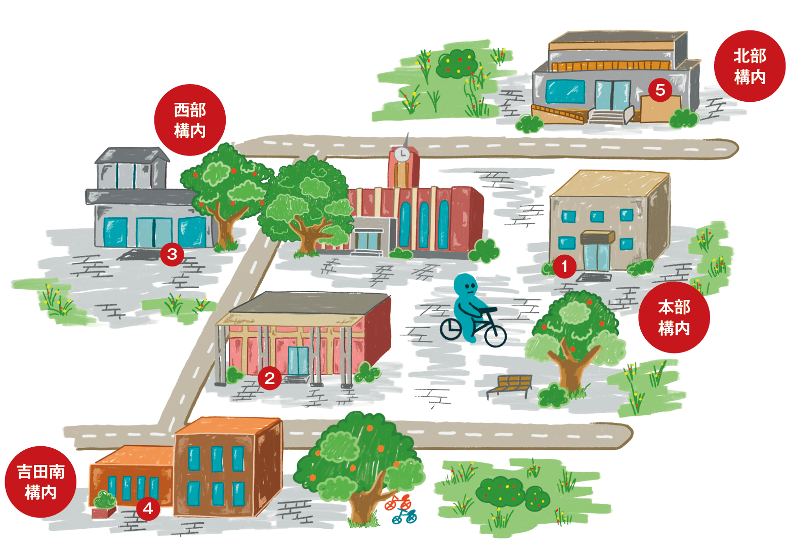 京都大学の食堂マップ