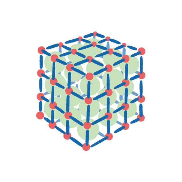 MOFの機能1 貯蔵