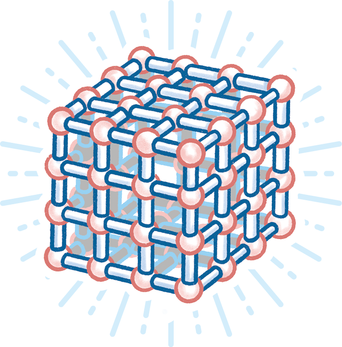 MOFの立体イメージ