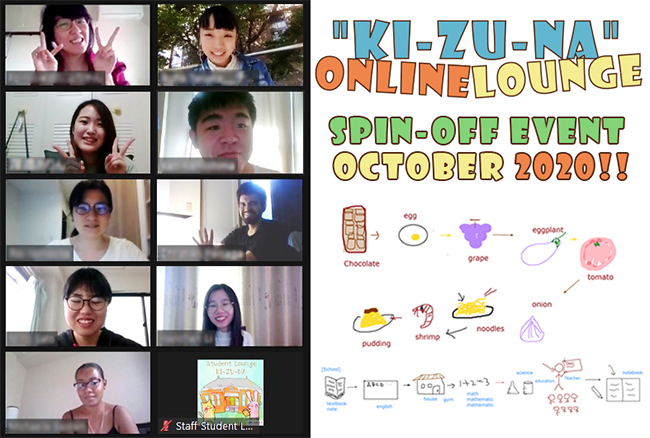 左：きずなチューターとイベント参加者、右：Zoom共有ホワイトボードでの絵描きシリトリ作品一例