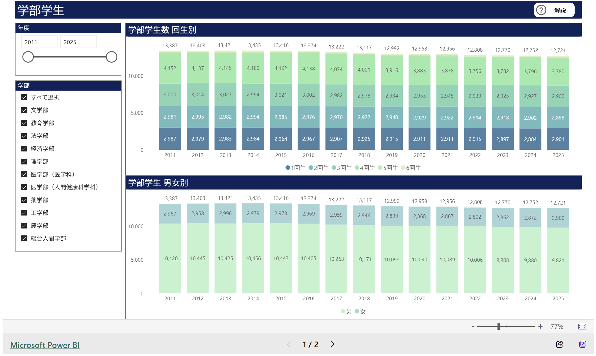 文章を入れてください