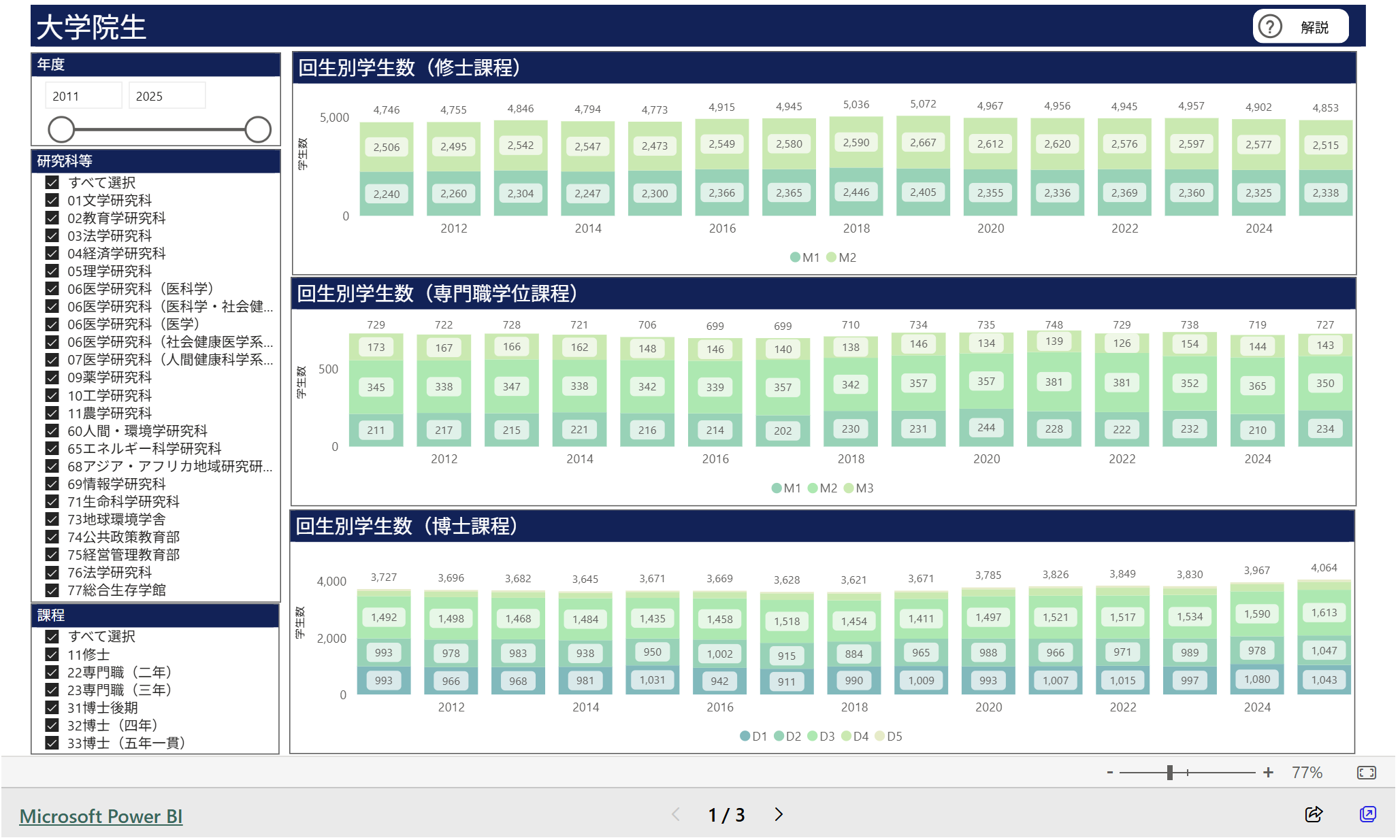 文章を入れてください