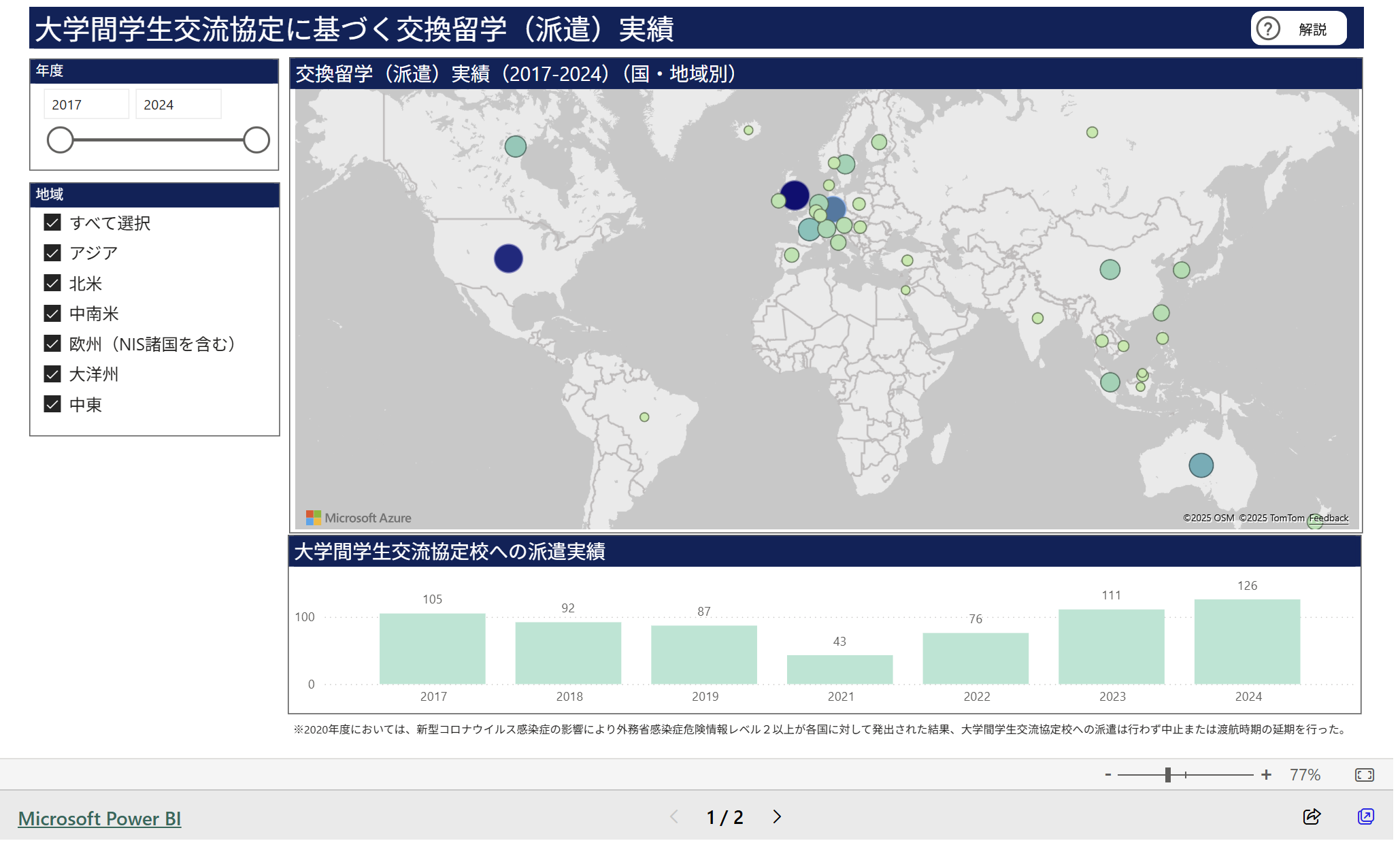 文章を入れてください