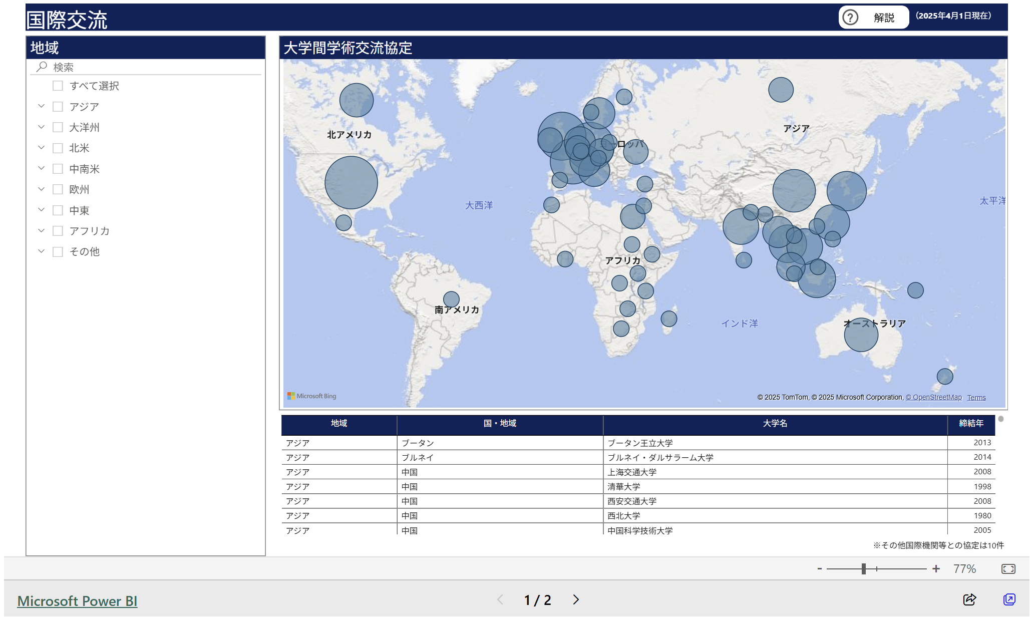 文章を入れてください