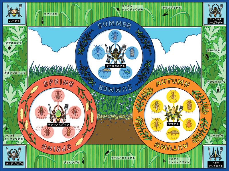 文章を入れてください