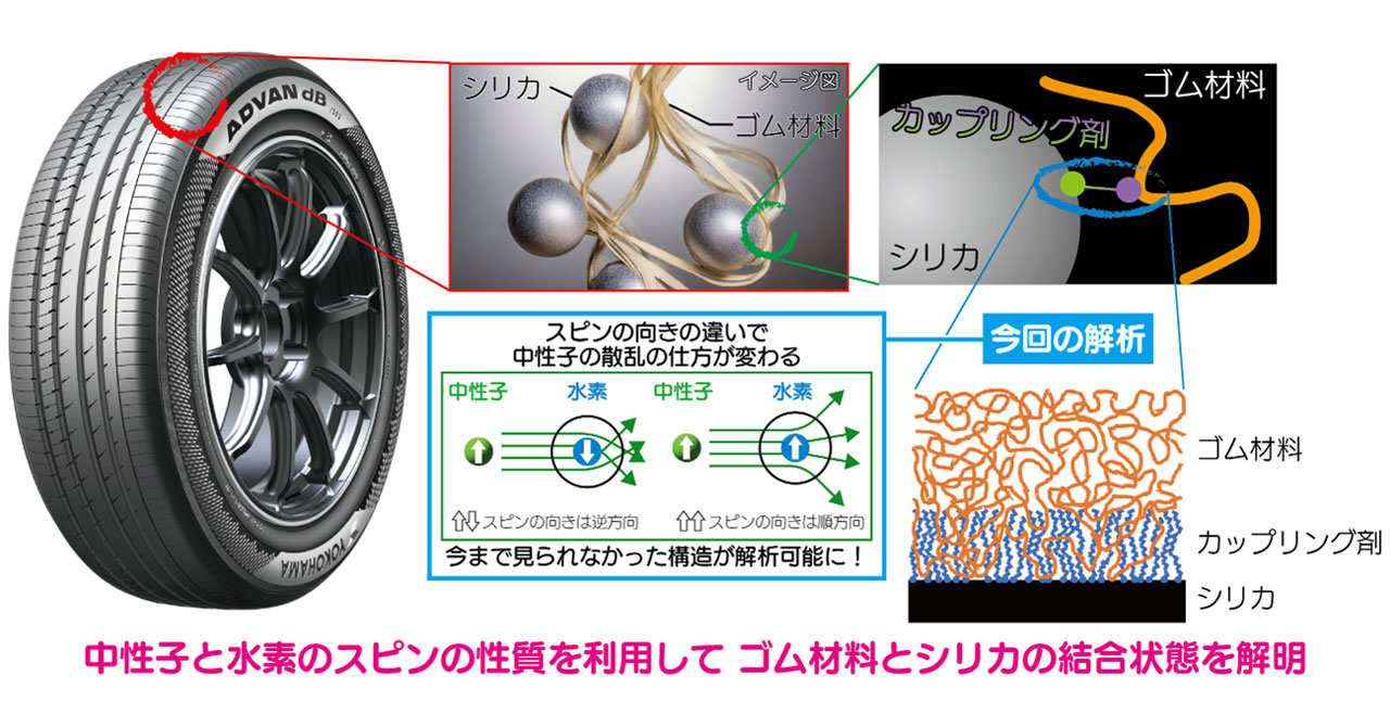 文章を入れてください
