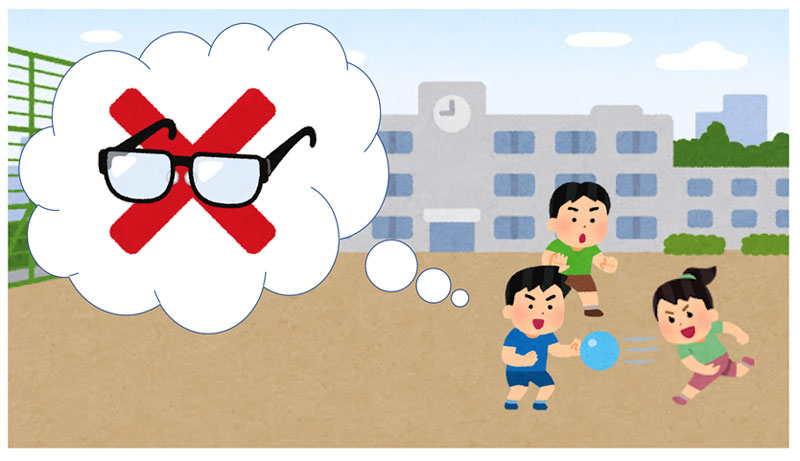 文章を入れてください