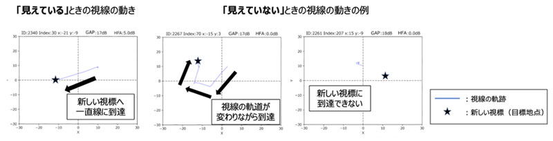 文章を入れてください