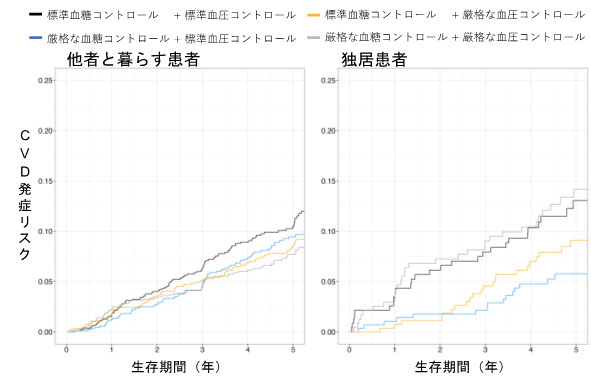 文章を入れてください