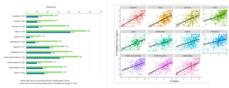 文章を入れてください