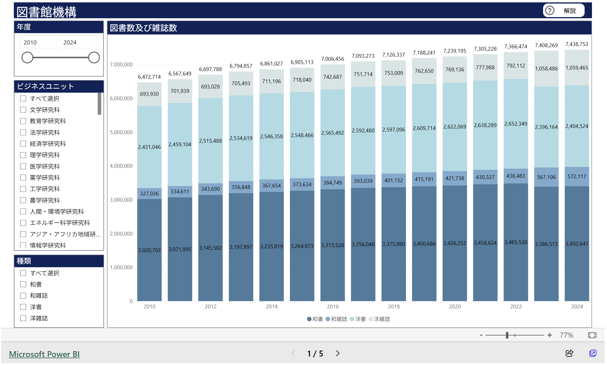 文章を入れてください