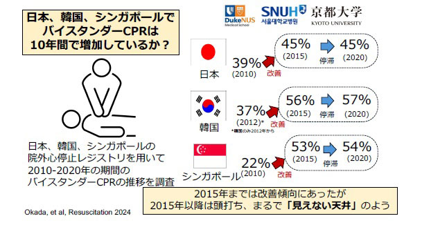 文章を入れてください
