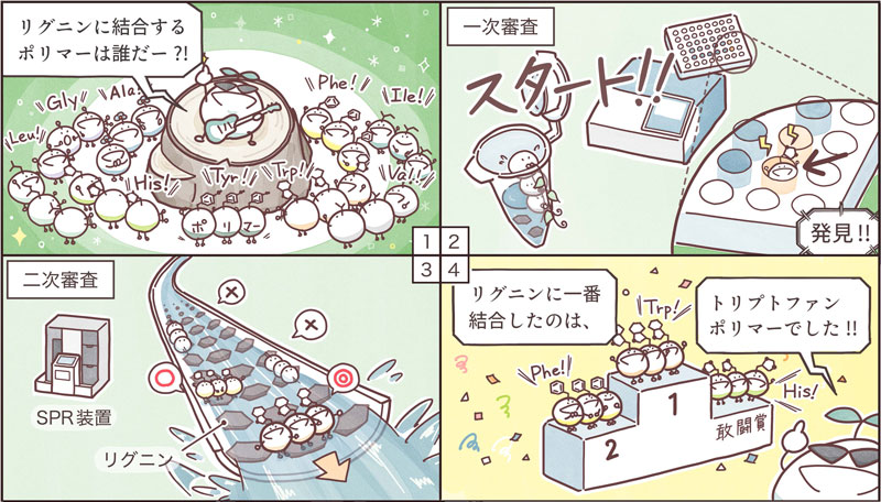 文章を入れてください