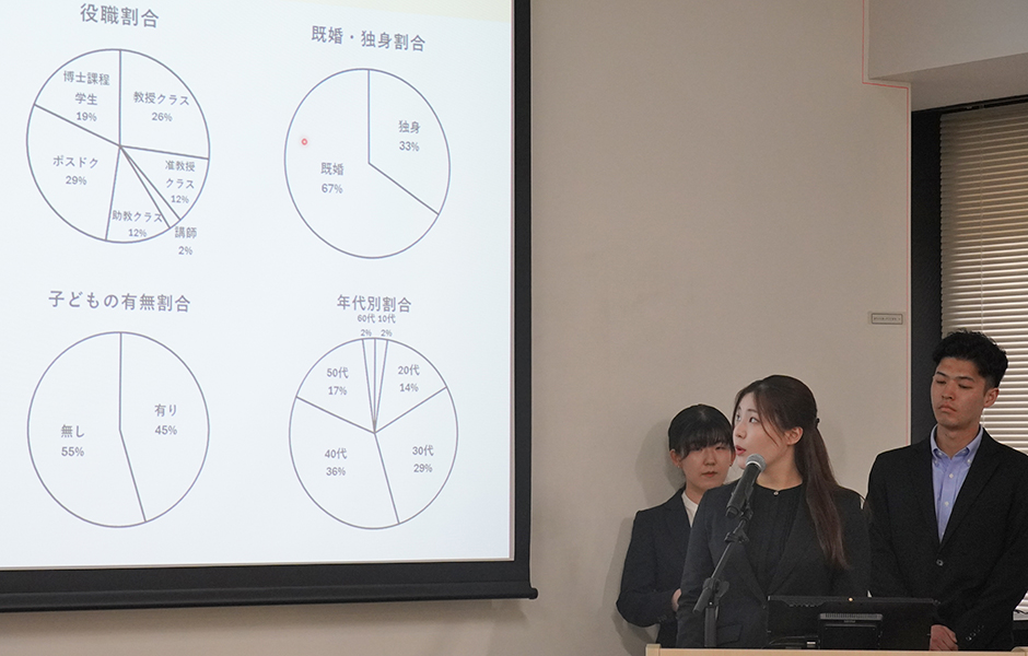 文章を入れてください