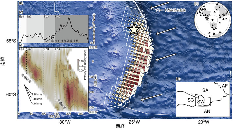 文章を入れてください