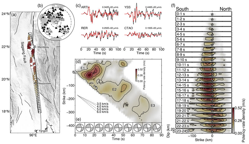 文章を入れてください