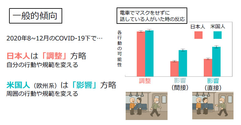 文章を入れてください
