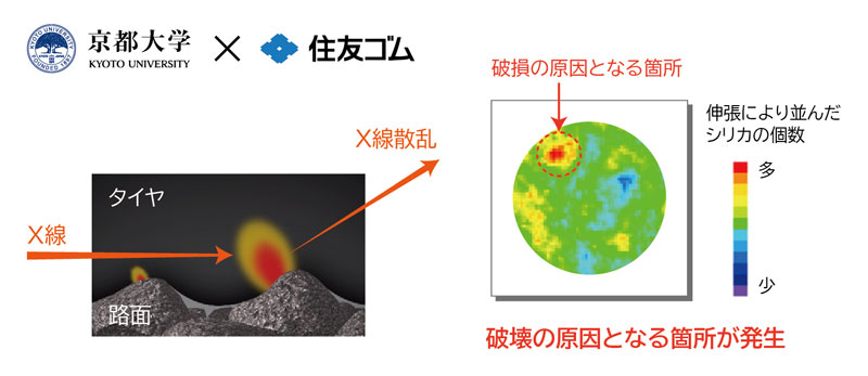 文章を入れてください