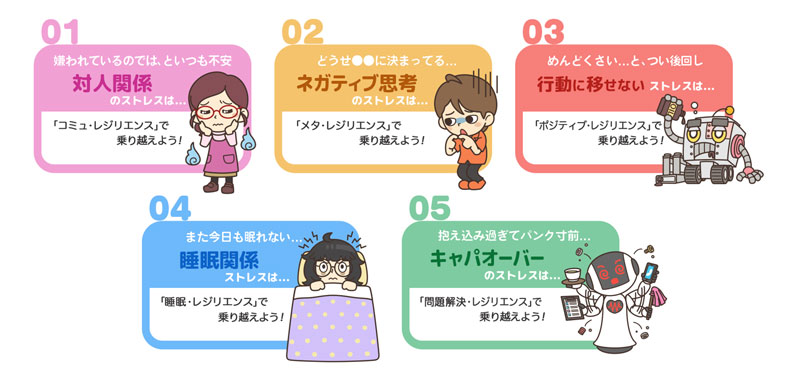 文章を入れてください