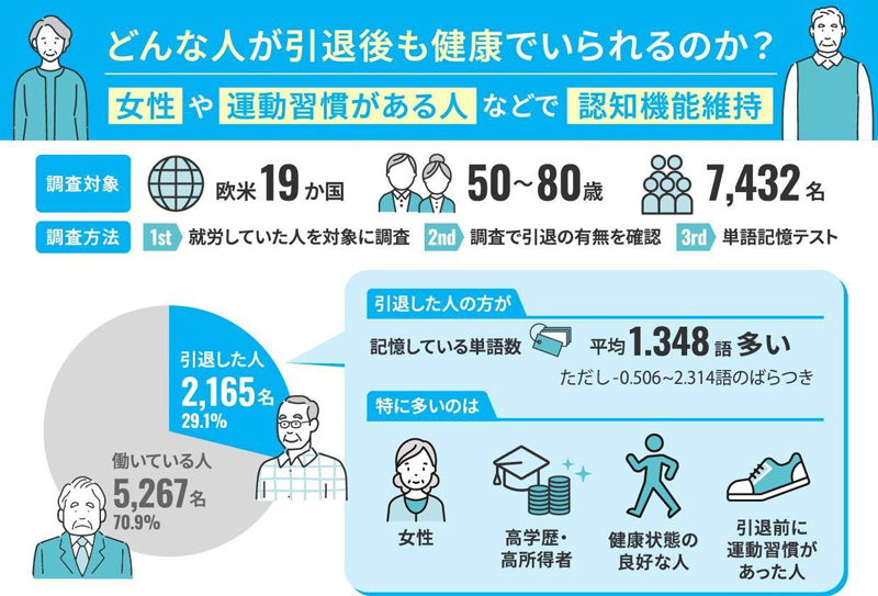 文章を入れてください