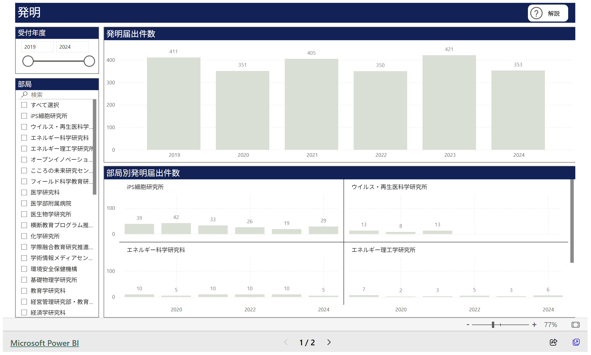 文章を入れてください