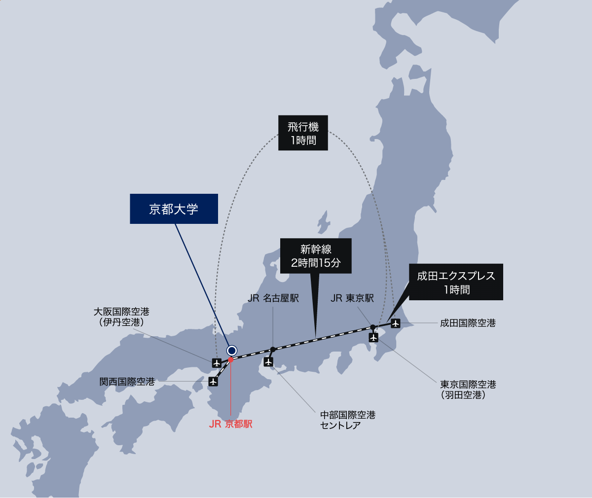 広域アクセス図