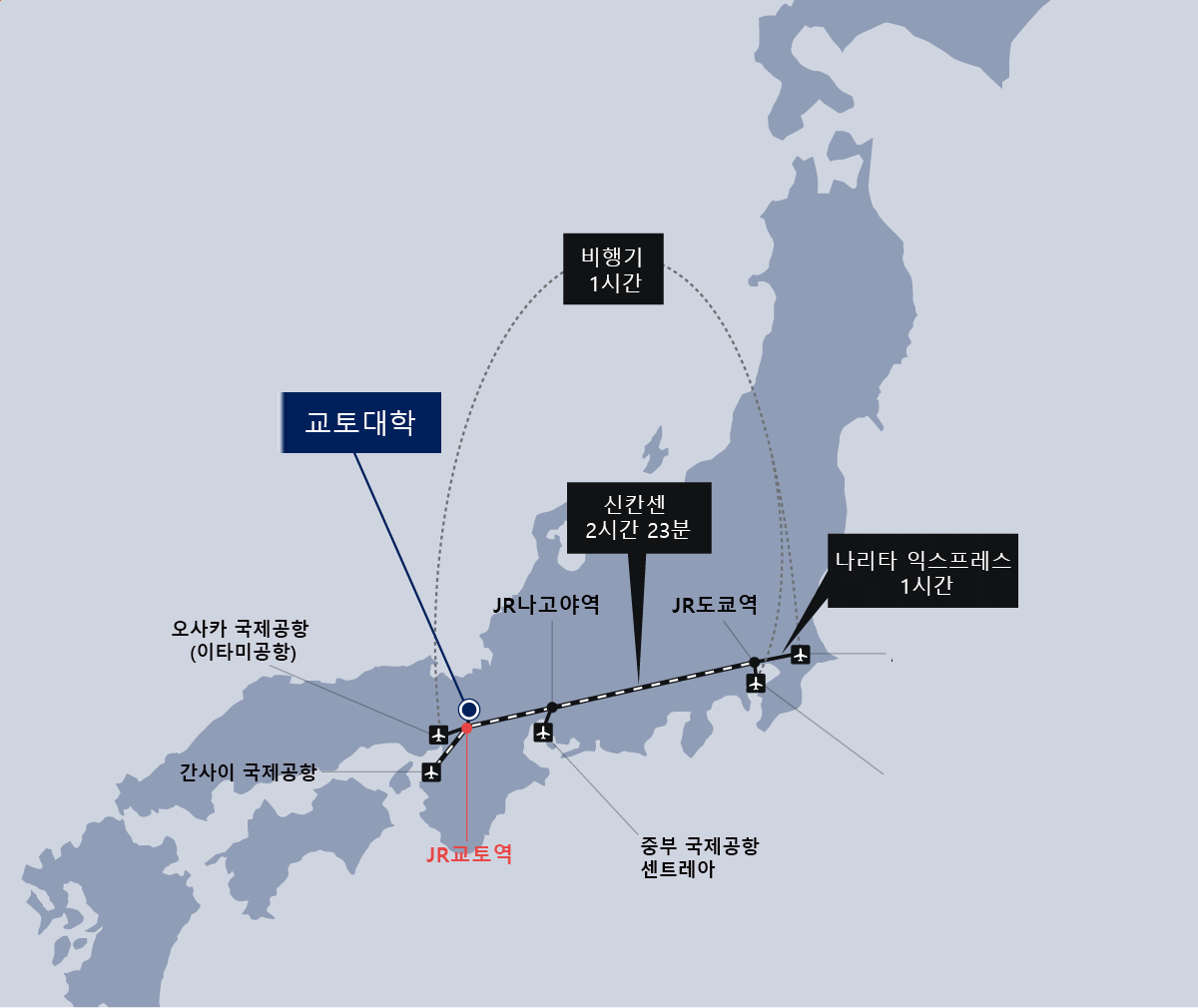 広域アクセス図