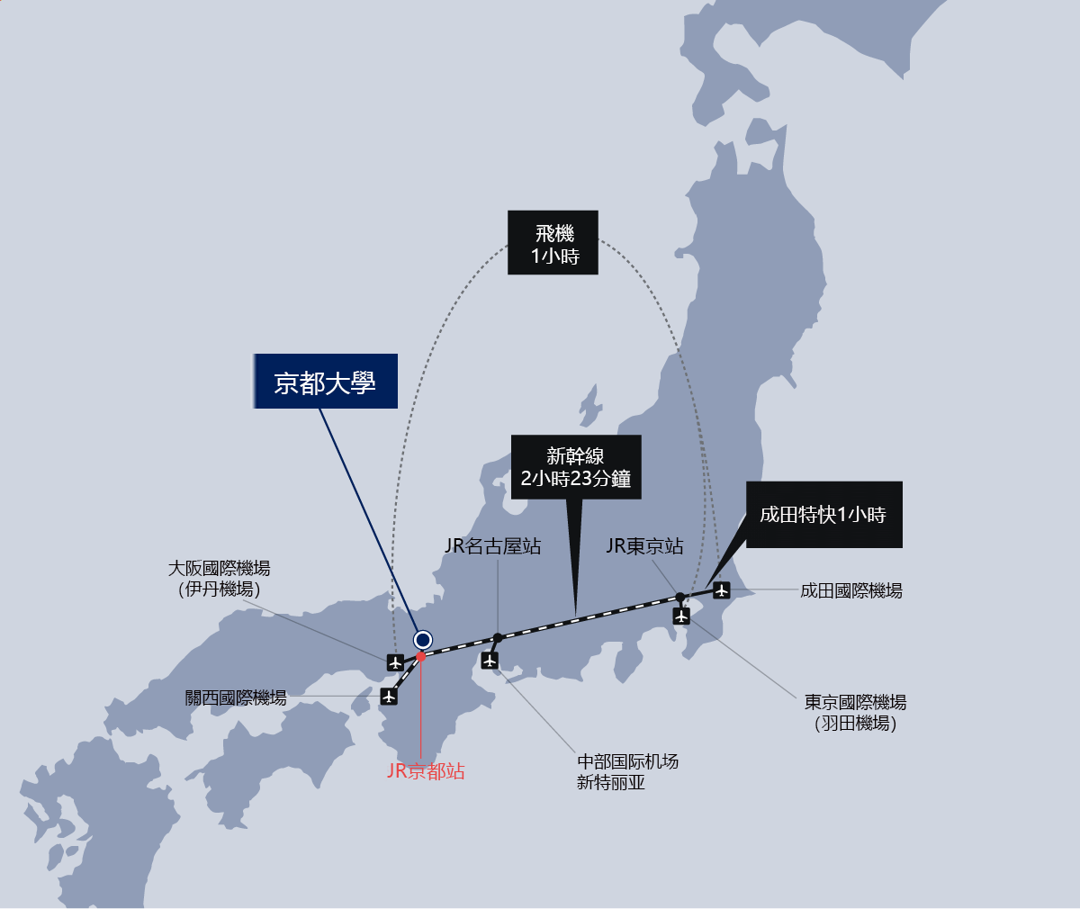 広域アクセス図