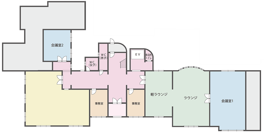 文章を入れてください