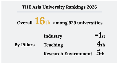THE asia university rankings 2026