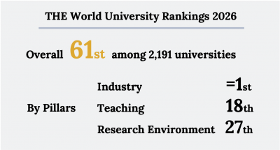 結果概要画像 EN