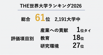 結果概要画像 JP