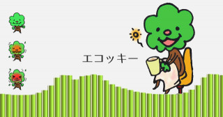 京都大学 電力使用状況