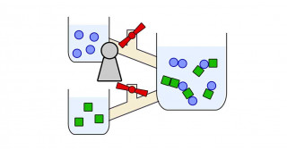 複雑な分子合成の困難さを数式で表現