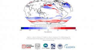 地球温暖化により変わる波浪―温暖化に伴う波浪変化リスクの高い沿岸域を解明―