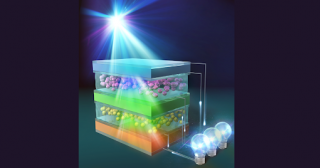 光の波長変換機能を利用した新たな半導体接合法の開発に成功―低コストで太陽電池の光電変換効率向上が可能に―