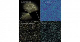 AIとスーパーコンピュータで広大な銀河地図を解読―宇宙の成り立ちを決める物理量を精密に測定―