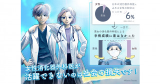 男女の消化器外科医による手術成績は同等―女性消化器外科医のさらなる活躍に向けて―