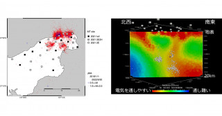 能登地方で継続する地震活動域およびその深部に電気を通しやすい領域を検出