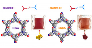 結合様式の制御により高効率な水素発生反応を実現―有機二次元高分子光触媒の創出に新たな戦略を―