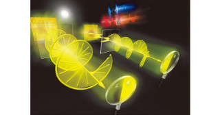 発光式円偏光コンバータの開発に成功―円偏光純度と明るさを両立させる新たな円偏光生成技術として期待―