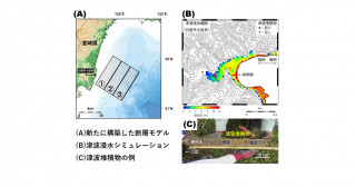 1662年日向灘地震の新たな断層モデルを構築―地球物理学と地質学の検証に基づく初の成果―