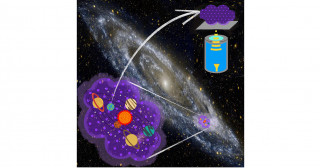 Thinking big and dark by starting small and light