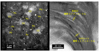 小惑星リュウグウ粒子の微小断層から読み解く天体衝突