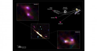 Bend it like Einstein