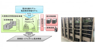 仮想空間上で電波利用システムを模擬・評価するワイヤレスエミュレータを用いてWi-SUN FAN無線機10,000台の通信試験に成功