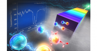 新開発の量子もつれ光源により、世界最大の超広帯域量子赤外分光を実現―広帯域赤外分光の小型・高感度化に貢献―